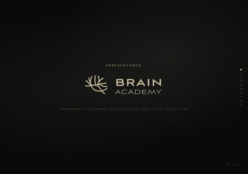 Site Brain Academy
